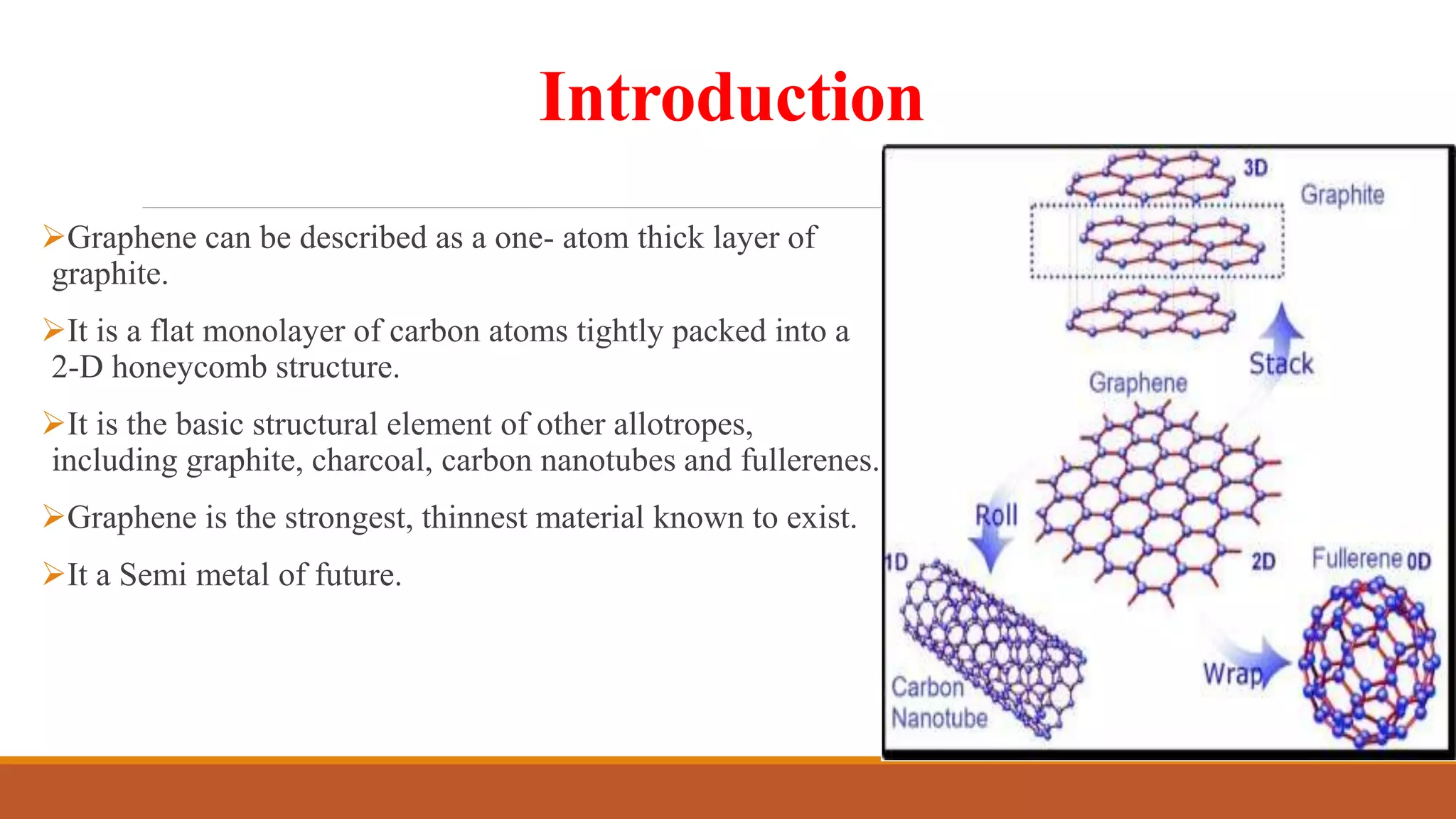 Introduction
Graphene can be described as a one- atom thick layer of
graphite.
It is a flat monolayer of carbon atoms tightly packed into a
2-D honeycomb structure.
It is the basic structural element of other allotropes,
including graphite, charcoal, carbon nanotubes and fullerenes.
Graphene is the strongest, thinnest material known to exist.
It a Semi metal of future.
 