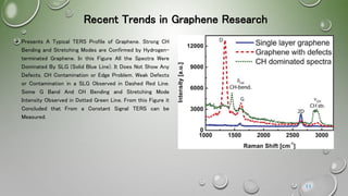  Presents A Typical TERS Profile of Graphene. Strong CH
Bending and Stretching Modes are Confirmed by Hydrogen-
terminated Graphene. In this Figure All the Spectra Were
Dominated By SLG (Solid Blue Line). It Does Not Show Any
Defects, CH Contamination or Edge Problem. Weak Defects
or Contamination in a SLG Observed in Dashed Red Line.
Some G Band And CH Bending and Stretching Mode
Intensity Observed in Dotted Green Line. From this Figure it
Concluded that From a Constant Signal TERS can be
Measured.
11
Recent Trends in Graphene Research
 