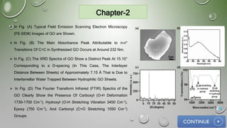 Chapter-2
 In Fig. (A) Typical Field Emission Scanning Electron Microscopy
(FE-SEM) Images of GO are Shown.
 In Fig. (B) The Main Absorbance Peak Attributable to π-π*
Transitions Of C=C in Synthesized GO Occurs at Around 232 Nm.
 In Fig. (C) The XRD Spectra of GO Show a Distinct Peak At 15.10°
Corresponding to a D-spacing (In This Case, The Interlayer
Distance Between Sheets) of Approximately 7.15 Å That is Due to
Interlamellar Water Trapped Between Hydrophilic GO Sheets.
 In Fig. (D) The Fourier Transform Infrared (FTIR) Spectra of the
GO Clearly Show the Presence Of Carboxyl (O-H Deformation
1730-1700 Cm-1), Hydroxyl (O-H Stretching Vibration 3450 Cm-1),
Epoxy (750 Cm-1), And Carbonyl (C=O Stretching 1050 Cm-1)
Groups.
13
 