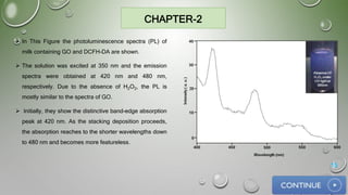 CHAPTER-2
 In This Figure the photoluminescence spectra (PL) of
milk containing GO and DCFH-DA are shown.
 The solution was excited at 350 nm and the emission
spectra were obtained at 420 nm and 480 nm,
respectively. Due to the absence of H2O2, the PL is
mostly similar to the spectra of GO.
 Initially, they show the distinctive band-edge absorption
peak at 420 nm. As the stacking deposition proceeds,
the absorption reaches to the shorter wavelengths down
to 480 nm and becomes more featureless.
15
 