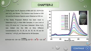 CHAPTER-2
 In this Figure the PL Spectra of Milk with GO, DCFH-DA
and H2O2 are Shown. The Solution was Excited at 350
nm and the Emission Spectra were Obtained at 530 nm.
 This Newly Proposed Method has been Used to
Determine H2O2 in Nine Milk Samples; A Low Limit of
H2O2 (10 mmol mL−1) has been Detected. When H2O2
was Added into the Milk at Nine Different
Concentrations (10, 15, 20, 25, 30, 35, 40, 45 and 50
mmol mL−1 of H2O2 are Observed for All Samples.
16
 