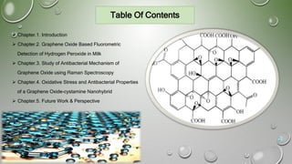 Table Of Contents
2
 Chapter.1. Introduction
 Chapter.2. Graphene Oxide Based Fluorometric
Detection of Hydrogen Peroxide in Milk
 Chapter.3. Study of Antibacterial Mechanism of
Graphene Oxide using Raman Spectroscopy
 Chapter.4. Oxidative Stress and Antibacterial Properties
of a Graphene Oxide-cystamine Nanohybrid
 Chapter.5. Future Work & Perspective
 