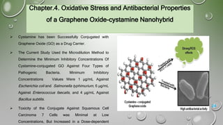  Cystamine has been Successfully Conjugated with
Graphene Oxide (GO) as a Drug Carrier.
 The Current Study Used the Microdilution Method to
Determine the Minimum Inhibitory Concentrations Of
Cystamine-conjugated GO Against Four Types of
Pathogenic Bacteria. Minimum Inhibitory
Concentrations Values Were 1 μg/mL Against
Escherichia coli and Salmonella typhimurium, 6 μg/mL
Against Enterococcus faecalis, and 4 μg/mL Against
Bacillus subtilis.
 Toxicity of the Conjugate Against Squamous Cell
Carcinoma 7 Cells was Minimal at Low
Concentrations, But Increased in a Dose-dependent
Chapter.4. Oxidative Stress and Antibacterial Properties
of a Graphene Oxide-cystamine Nanohybrid
24
 