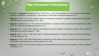 Peer Reviewed Publications
32
 Amarnath CA, Nanda SS, Papaefthymiou GC, Yi DK & Paik U, (2013) Nanohybridization of Low-dimensional Nanomaterials:
Synthesis, Classification, and Application, Critical Reviews in Solid State And Materials Sciences (IF: 5.5)
 Nanda SS, An SSA, Yi DK, (2015) Oxidative Stress and Antibacterial Properties of a Graphene Oxide-cystamine Nanohybrid,
International Journal of Nanomedicine (IF: 4. 195).
 Nanda Ss, Papaefthymiou Gc, Yi DK, (2015) Functionalization of Graphene Oxide and its Biomedical Applications, Critical
Reviews In Solid State and Materials Sciences (IF: 5.5).
 Nanda Ss, Kim K, Yi DK, (2015) Graphene Oxide Based Fluorometric Detection of Hydrogen Peroxide in Milk, Journal Of
Nanoscience And Nanotechnology (IF: 1.339).
 Nanda Ss, Wang T, Kim K, Yi DK, (2015) Study of Antibacterial Mechanism of Graphene Oxide using Raman Spectroscopy,
Scientific Reports (IF: 5.5)
 Nanda SS, An SSA, Yi DK, (2015) Measurement of Creatinine in Human Plasma using a Functional Porous Polymer Structure
Sensing Motif, International Journal of Nanomedicine (IF:4. 195).
 Nanda Ss, An Ssa, Yi DK, (2015) Raman Spectrum of Graphene With its Versatile Future Perspectives, Trends in Analytical
Chemistry (IF: 7.4)
 