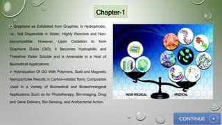 Chapter-1
 Graphene as Exfoliated from Graphite, is Hydrophobic,
i.e., Not Dispersible in Water, Highly Reactive and Non-
biocompatible. However, Upon Oxidation to form
Graphene Oxide (GO), it Becomes Hydrophilic and
Therefore Water Soluble and is Amenable to a Host of
Biomedical Applications.
 Hybridization Of GO With Polymers, Gold and Magnetic
Nanoparticles Results in Carbon-related Nano Composites
Used in a Variety of Biomedical and Biotechnological
Applications Such as for Phototherapy, Bio-imaging, Drug
and Gene Delivery, Bio Sensing, and Antibacterial Action.
4
 