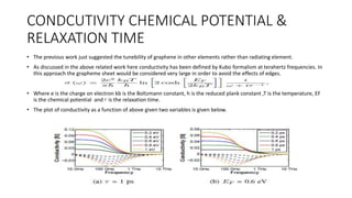 Graphene based nano anteenas for terahertz communication | PPTX