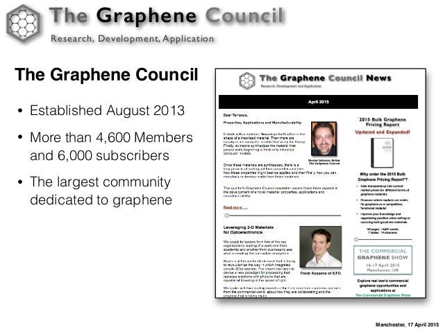 standard graphene iso Council Graphene and regulatory 2015 standards environment standard graphene iso Council Graphene and regulatory 2015 standards environment