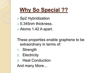 Why So Special ??
 Sp2 Hybridization
 0.345nm thickness.
 Atoms 1.42 A apart.
These properties enable graphene to be
extraordnary in terms of:
1. Strength
2. Electricity
3. Heat Conduction
And many More…
 