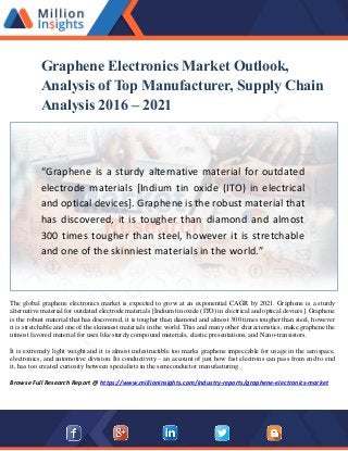 Graphene Electronics Market Outlook,
Analysis of Top Manufacturer, Supply Chain
Analysis 2016 – 2021
“Graphene is a sturdy alternative material for outdated
electrode materials [Indium tin oxide (ITO) in electrical
and optical devices]. Graphene is the robust material that
has discovered, it is tougher than diamond and almost
300 times tougher than steel, however it is stretchable
and one of the skinniest materials in the world.”
The global graphene electronics market is expected to grow at an exponential CAGR by 2021. Graphene is a sturdy
alternative material for outdated electrode materials [Indium tin oxide (ITO) in electrical and optical devices]. Graphene
is the robust material that has discovered, it is tougher than diamond and almost 300 times tougher than steel, however
it is stretchable and one of the skinniest materials in the world. This and many other characteristics, make graphene the
utmost favored material for uses like sturdy compound materials, elastic presentations, and Nano-transistors.
It is extremely light weight and it is almost indestructible too marks graphene impeccable for usage in the aerospace,
electronics, and automotive division. Its conductivity – an account of just how fast electrons can pass from end to end
it, has too created curiosity between specialists in the semiconductor manufacturing.
Browse Full Research Report @ https://www.millioninsights.com/industry-reports/graphene-electronics-market
 