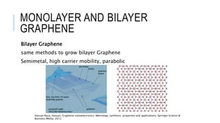 Graphene Field Effect Transistor | PPTX