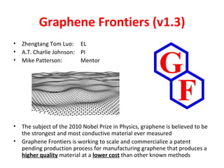 Graphene frontiers Lecture 4 Channels