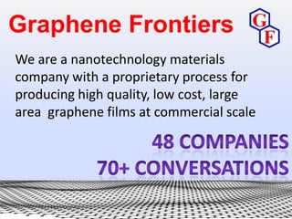 Graphene Frontiers
We are a nanotechnology materials
company with a proprietary process for
producing high quality, low cost, large
area graphene films at commercial scale
 
