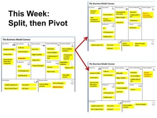 This Week:
Split, then Pivot
 