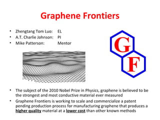 Graphene frontiers lecture 6 revenue model