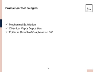 5
Production Technologies
 Mechanical Exfoliation
 Chemical Vapor Deposition
 Epitaxial Growth of Graphene on SiC
 