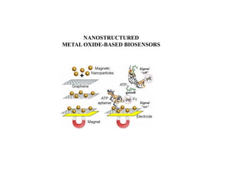 NANOSTRUCTURED
METAL OXIDE-BASED BIOSENSORS
 