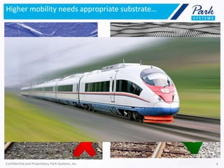 Higher mobility needs appropriate substrate… .
Confidential and Proprietary, Park Systems, Inc. 4
 