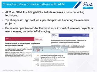 Characterization of moiré pattern with AFM
Confidential and Proprietary, Park Systems, Inc. 8
 AFM vs. STM: Insulating hBN substrate requires a non-conducting
technique.
 Tip sharpness: High cost for super sharp tips is hindering the research
projects.
 Parameter optimization: Another hindrance in most of research projects is
users learning curve for AFM imaging.
 