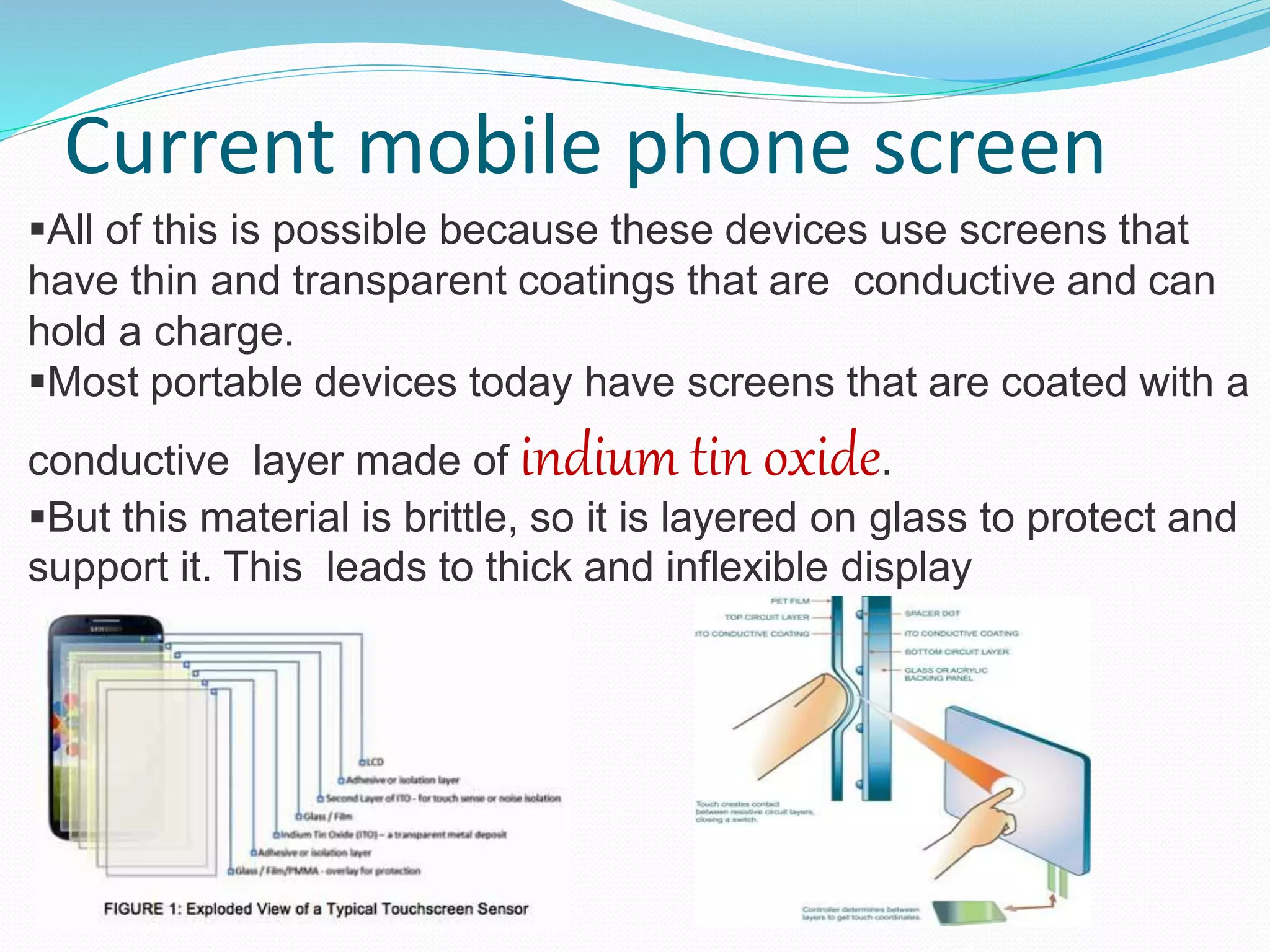 Current mobile phone screen
All of this is possible because these devices use screens that
have thin and transparent coatings that are conductive and can
hold a charge.
Most portable devices today have screens that are coated with a
conductive layer made of indium tin oxide.
But this material is brittle, so it is layered on glass to protect and
support it. This leads to thick and inflexible display
 