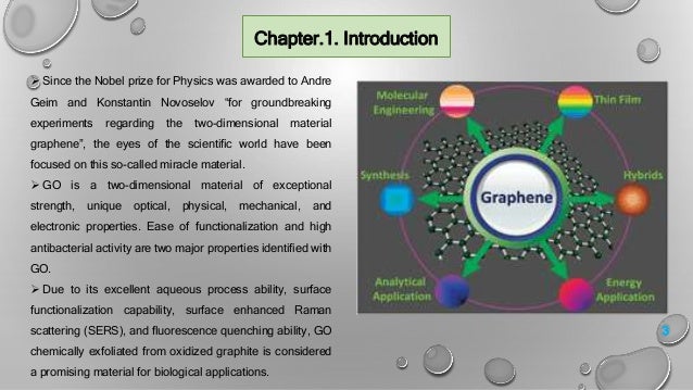 Graphene Oxide And Its Biomedical Applications