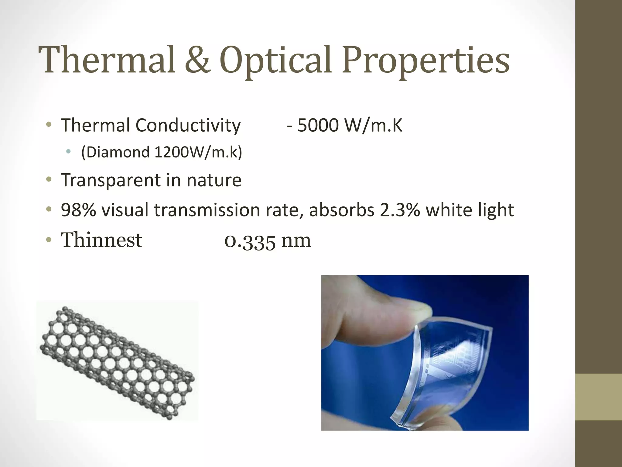 Thermal & Optical Properties
• Thermal Conductivity - 5000 W/m.K
• (Diamond 1200W/m.k)
• Transparent in nature
• 98% visual transmission rate, absorbs 2.3% white light
• Thinnest 0.335 nm
 