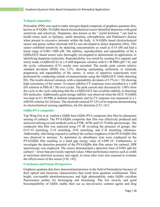 Page | 18
18 Graphene Quantum Dots-Based Composites for Biomedical Applications
N-doped composites:
Polyindole (PIN) was used to make nitrogen-doped composite of graphene quantum dots,
known as N GQDs. N-GQDs-based electrochemical sensor identified dopamine with good
sensitivity and selectivity. Dopamine, also known as the " joyful hormone " can lead to
health issues such, as Epilepsy, senile dementia, schizophrenia, and Parkinson's disease
when present in excessive amounts within the body. A N-GQDs based electrochemical
sensor and glassy carbon electrode (GCE) was developed to detect dopamine (DA). This
sensor exhibited sensitivity by detecting concentrations as small as 0.15 nM and had a
linear range of 0.001–1000 µM. The stability, reproducibility and repeatability of the n
GQDs/GCE based sensor were thoroughly investigated to demonstrate its application, in
identifying dopamine molecules. Reproducibility was tested by creating five separate and
newly made n-GQDs/GCEs in 1.0 mM dopamine solution with 0.1 M PBS (pH 7.4), and
the cyclic voltammetry (CV) results were recorded. The anodic peak current relative
standard deviation (RSD) was 2.2%, showing outstanding uniformity in electrode
preparation and repeatability of the sensor. A series of repetitive experiments were
performed by conducting rounds of measurements using the GQDs/GCE while detecting
DA. The results showed variation, with a repeatability deviation of 2.7% (n = 10) showing
high consistency of the sensor. To assess stability CV responses were recorded in a 1 mM
DA solution in PBS (0.1 M) over cycles. The peak current only decreased by 1.08% from
the cycle to the cycle indicating that the n GQDs/GCE has excellent stability in detecting
DA molecules. Additionally good storage stability was observed when the GCE/ N-GQDs
was kept in 0.1 M PBS at ambient temperature and its CV response was measured in a 1
mM DA solution for 24 hours. The electrode retained 97.12% of its response demonstrating
its electrochemical sensing capabilities, for DA detection [133, 141]
GQDs-PVA composite:
Yap Wing Fen et al. studied a GQDs base GQDs-PVA composite thin film for plasmonic
sensing of carbaryl. The PVA/GQDs composite thin film was effectively produced and
analyzed utilizing several methods such as FTIR, AFM, and UV-Visible spectroscopy. The
composite thin film was analyzed using FT IR revealing the presence of groups, like
O=C=O stretching, C-O stretching, O-H stretching, and C-H stretching vibrations.
Additionally, after being exposed to carbaryl the surface roughness of the PVA/GQDs film
was observed to increase. To determine its absorbance tests were conducted on the
PVA/GQDs film resulting in a band gap energy value of 4.090 eV. Furthermore, to
investigate the detection potential of the PVA/GQDs thin film sensor for carbaryl, SPR
spectroscopy was employed. The sensor demonstrated a detection limit of 0.001 ppb for
carbaryl – lower than previously reported values. Other performance metrics such as width
at maximum detection accuracy and signal, to noise ratio were also assessed to evaluate
the effectiveness of this sensor [130, 142]
Conclusion and Future Perspectives
Graphene quantum dots have demonstrated promise in the field of biomedicine because of
their optical and electronic characteristics that result from quantum confinement. Their
bright, size-tunable photoluminescence and high photostability make GQDs excellent
fluorescence probes for bioimaging and biosensing. The low toxicity and good
biocompatibility of GQDs enable their use as non-invasive contrast agents and drug
 