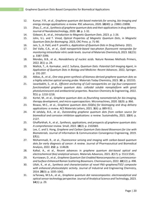 Page | 20
20 Graphene Quantum Dots-Based Composites for Biomedical Applications
12. Kumar, Y.R., et al., Graphene quantum dot based materials for sensing, bio-imaging and
energy storage applications: a review. RSC advances, 2020. 10(40): p. 23861-23898.
13. Zhao, C., et al., Synthesis of graphene quantum dots and their applications in drug delivery.
Journal of Nanobiotechnology, 2020. 18: p. 1-32.
14. Gidwani, B., et al., Introduction to Magnetic Quantum Dots. 2023. p. 1-26.
15. John, V.L. and T. Vinod, Optical Properties of Magnetic Quantum Dots, in Magnetic
Quantum Dots for Bioimaging. 2023, CRC Press. p. 71-90.
16. Jain, S., A. Patil, and P. preethi.s, Application of Quantum Dots in Drug Delivery. 2021.
17. Del Valle, C.A., et al., Gold nanoparticle-based two-photon fluorescent nanoprobe for
monitoring intracellular nitric oxide levels. Journal of Materials Chemistry B, 2023. 11(15):
p. 3387-3396.
18. Mendes, B.B., et al., Nanodelivery of nucleic acids. Nature Reviews Methods Primers,
2022. 2(1): p. 24.
19. Mallick, T., A. Karmakar, and Z. Sultana, Quantum Dots: Potential Cell Imaging Agent, in
Application of Quantum Dots in Biology and Medicine: Recent Advances. 2022, Springer.
p. 191-207.
20. Abbas, A., et al., One-step green synthesis of biomass-derived graphene quantum dots as
a highly selective optical sensing probe. Materials Today Chemistry, 2023. 30: p. 101555.
21. Javanbakht, S., et al., Efficient anchoring of CuO nanoparticles on Ugi four-component-
functionalized graphene quantum dots: colloidal soluble nanoplatform with great
photoluminescent and antibacterial properties. Reaction Chemistry & Engineering, 2022.
7(5): p. 1210-1218.
22. Kortel, M., et al., Graphene quantum dots as flourishing nanomaterials for bio-imaging,
therapy development, and micro-supercapacitors. Micromachines, 2020. 11(9): p. 866.
23. Biswas, M.C., et al., Graphene quantum dots (GQDs) for bioimaging and drug delivery
applications: a review. ACS Materials Letters, 2021. 3(6): p. 889-911.
24. Al Jahdaly, B.A., et al., Outstanding graphene quantum dots from carbon source for
biomedical and corrosion inhibition applications: a review. Sustainability, 2021. 13(4): p.
2127.
25. Ghaffarkhah, A., et al., Synthesis, applications, and prospects of graphene quantum dots:
A comprehensive review. Small, 2022. 18(2): p. 2102683.
26. Lee, C. and S. Hong, Graphene and Carbon Quantum Dots-based Biosensors for Use with
Biomaterials. Journal of Information & Communication Convergence Engineering, 2019.
17(1).
27. Mohammadi, R., et al., Fluorescence sensing and imaging with carbon-based quantum
dots for early diagnosis of cancer: A review. Journal of Pharmaceutical and Biomedical
Analysis, 2022. 212: p. 114628.
28. Kalkal, A., et al., Recent advances in graphene quantum dot-based optical and
electrochemical (bio) analytical sensors. Materials Advances, 2021. 2(17): p. 5513-5541.
29. Kurniawan, D., et al., Graphene Quantum Dot-Enabled Nanocomposites as Luminescence-
and Surface-Enhanced Raman Scattering Biosensors. Chemosensors, 2022. 10(12): p. 498.
30. Ullah, K., et al., Synthesis and characterization of novel PbS–graphene/TiO2 composite
with enhanced photocatalytic activity. Journal of Industrial and Engineering Chemistry,
2014. 20(3): p. 1035-1042.
31. Ja’farawy, M.S.A., et al., Graphene quantum dot nanocomposites: electroanalytical and
optical sensor technology perspective. Journal of Analytical Science and Technology, 2023.
14(1): p. 29.
 