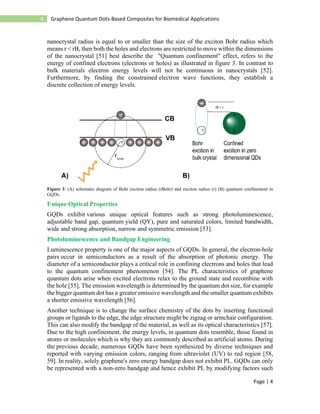 Page | 4
4 Graphene Quantum Dots-Based Composites for Biomedical Applications
nanocrystal radius is equal to or smaller than the size of the exciton Bohr radius which
means r < rB, then both the holes and electrons are restricted to move within the dimensions
of the nanocrystal [51] best describe the "Quantum confinement" effect, refers to the
energy of confined electrons (electrons or holes) as illustrated in figure 3. In contrast to
bulk materials electron energy levels will not be continuous in nanocrystals [52].
Furthermore, by finding the constrained electron wave functions, they establish a
discrete collection of energy levels.
Figure 3: (A) schematic diagram of Bohr exciton radius (rBohr) and exciton radius (r) (B) quantum confinement in
GQDs.
Unique Optical Properties
GQDs exhibit various unique optical features such as strong photoluminescence,
adjustable band gap, quantum yield (QY), pure and saturated colors, limited bandwidth,
wide and strong absorption, narrow and symmetric emission [53].
Photoluminescence and Bandgap Engineering
Luminescence property is one of the major aspects of GQDs. In general, the electron-hole
pairs occur in semiconductors as a result of the absorption of photonic energy. The
diameter of a semiconductor plays a critical role in confining electrons and holes that lead
to the quantum confinement phenomenon [54]. The PL characteristics of graphene
quantum dots arise when excited electrons relax to the ground state and recombine with
the hole [55]. The emission wavelength is determined by the quantum dot size, for example
the bigger quantum dot has a greater emissive wavelength and the smaller quantum exhibits
a shorter emissive wavelength [56].
Another technique is to change the surface chemistry of the dots by inserting functional
groups or ligands to the edge, the edge structure might be zigzag or armchair configuration.
This can also modify the bandgap of the material, as well as its optical characteristics [57].
Due to the high confinement, the energy levels, in quantum dots resemble, those found in
atoms or molecules which is why they are commonly described as artificial atoms. During
the previous decade, numerous GQDs have been synthesized by diverse techniques and
reported with varying emission colors, ranging from ultraviolet (UV) to red region [58,
59]. In reality, solely graphene's zero energy bandgap does not exhibit PL. GQDs can only
be represented with a non-zero bandgap and hence exhibit PL by modifying factors such
 