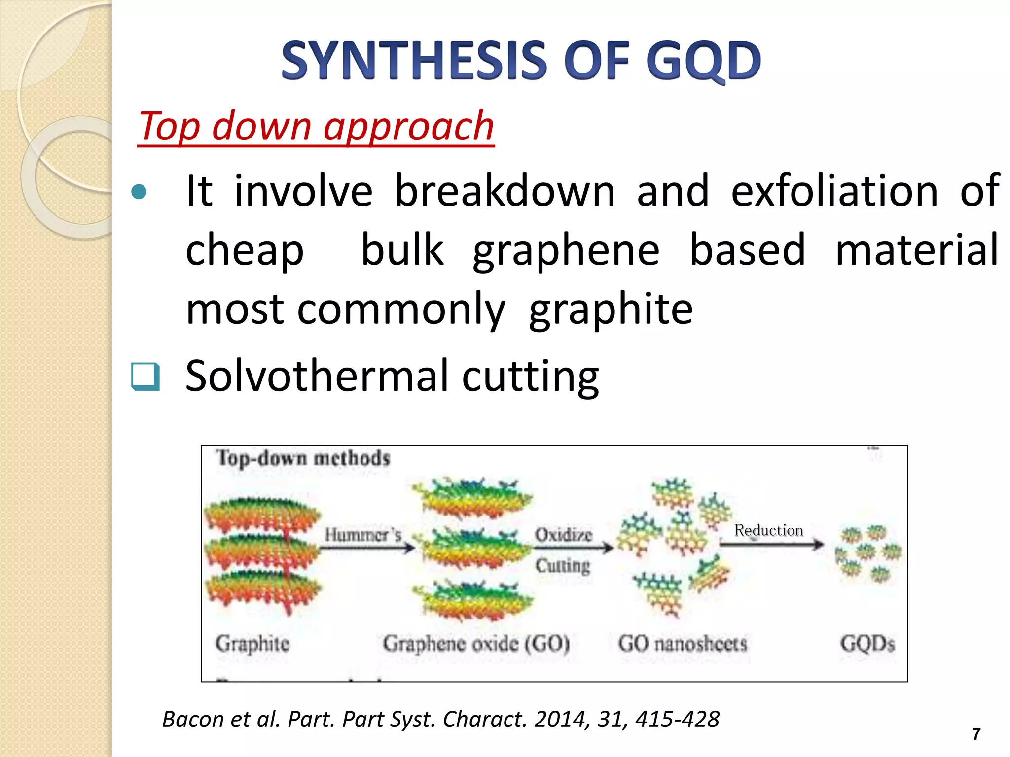 Top down approach
 It involve breakdown and exfoliation of
cheap bulk graphene based material
most commonly graphite
 Solvothermal cutting
7
Bacon et al. Part. Part Syst. Charact. 2014, 31, 415-428
Reduction
 