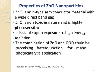 13
• ZnO is an n-type semiconductor material with
a wide direct band gap
• ZnO is non toxic in nature and is highly
photosensitive
• It is stable upon exposure to high energy
radiation.
• The combination of ZnO and GQD could be
promising heterojunction for many
photocatalytic application
Yuan et al. Dalton Trans., 2015, 44, 10997-11003
 