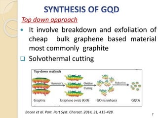 Top down approach
 It involve breakdown and exfoliation of
cheap bulk graphene based material
most commonly graphite
 Solvothermal cutting
7
Bacon et al. Part. Part Syst. Charact. 2014, 31, 415-428
Reduction
 