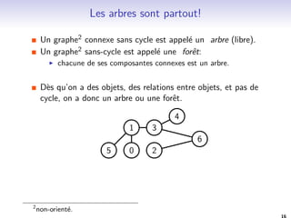 ant. 
I On considere le graphe des liens entre pages. 
I Modele theorique: 
 Avec probabilite 0  c  1, un surfeur abandonne la page 
actuelle et recommence sur une des n pages du web, choisie 
de maniere equiprobable. 
 Avec probabilite 1  c, le surfeur suit un des liens de la page 
actuelle j , choisie de maniere equiprobable parmi tous les liens 
lj emis. 
I Quelle que soit la distribution initiale, on convergera vers une 
unique distribution stationnaire. 
I On evalue une page par la probabilite de cette page dans la 
distribution stationnaire. 
14 
 