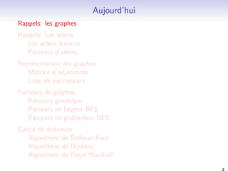 Aujourd'hui 
Rappels: les graphes 
Rappels: Les arbres 
Les arbres binaires 
Parcours d'arbres 
Representation des graphes 
Matrice d'adjacences 
Liste de successeurs 
Parcours de graphes 
Parcours generique 
Parcours en largeur BFS 
Parcours en profondeur DFS 
Calcul de distances 
Algorithme de Bellman-Ford 
Algorithme de Dijsktra 
Algorithme de Floyd Warshall 
2 
 