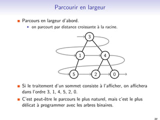 nir un arbre binaire en JAVA 
Slogan: 
Liste: 
1 
Arbre binaire: 
1 
On code un arbre vide par la reference null , et un arbre 
non-vide par une instance de la classe Arbre. 
class Arbre { 
int val; Arbre gauche, droite; 
Arbre (Arbre gauche, int val, Arbre droite) { 
this.gauche = gauche; 
this.val = val; 
this.droite = droite; }} 
23 
 