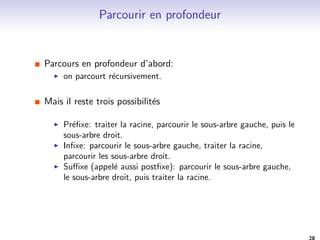 Construire un arbre binaire 
new Arbre ( 
new Arbre ( 
new Arbre (null,5,null), 
1, 
null), 
3, 
new Arbre ( 
new Arbre (null,2,null), 
4, 
new Arbre (null,0,null))) 
3 
1 
5 
4 
2 0 
24 
 