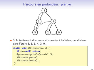 Plan 
Rappels: les graphes 
Rappels: Les arbres 
Les arbres binaires 
Parcours d'arbres 
Representation des graphes 
Matrice d'adjacences 
Liste de successeurs 
Parcours de graphes 
Parcours generique 
Parcours en largeur BFS 
Parcours en profondeur DFS 
Calcul de distances 
Algorithme de Bellman-Ford 
Algorithme de Dijsktra 
Algorithme de Floyd Warshall 
25 
 