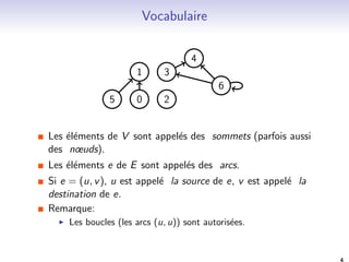 Vocabulaire 
1 
0 
3 
2 
4 
5 
6 
Les elements de V sont appeles des sommets (parfois aussi 
des nuds). 
Les elements e de E sont appeles des arcs. 
Si e = (u; v), u est appele la source de e, v est appele la 
destination de e. 
Remarque: 
I Les boucles (les arcs (u; u)) sont autorisees. 
4 
 