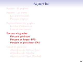 Parcours en profondeur: pre 