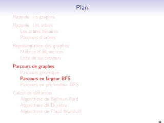 xe 
3 
1 
5 
4 
2 0 
Si le traitement d'un sommet consiste a l'acher, on achera 
dans l'ordre 5, 1, 2, 0, 4, 3. 
static void Affiche(Arbre a) { 
i f (a==null) return; 
Affiche(a.gauche); 
Affiche(a.droite); 
System.out.println(a.val+ ); 
} 
31 
 