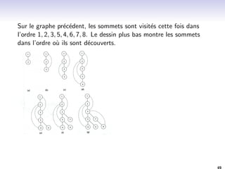 Plan 
Rappels: les graphes 
Rappels: Les arbres 
Les arbres binaires 
Parcours d'arbres 
Representation des graphes 
Matrice d'adjacences 
Liste de successeurs 
Parcours de graphes 
Parcours generique 
Parcours en largeur BFS 
Parcours en profondeur DFS 
Calcul de distances 
Algorithme de Bellman-Ford 
Algorithme de Dijsktra 
Algorithme de Floyd Warshall 
34 
 