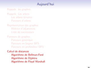 Meilleure representation? 
Matrice: memoire O(n2) (mieux pour graphes denses). 
Listes: memoire O(n + m) (mieux pour graphes creux). 
ou n nombre de sommets, m nombre d'ar^etes. 
Le mieux?: cela depend du contexte. 
38 
 