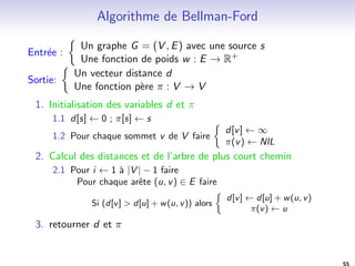 Plan 
Rappels: les graphes 
Rappels: Les arbres 
Les arbres binaires 
Parcours d'arbres 
Representation des graphes 
Matrice d'adjacences 
Liste de successeurs 
Parcours de graphes 
Parcours generique 
Parcours en largeur BFS 
Parcours en profondeur DFS 
Calcul de distances 
Algorithme de Bellman-Ford 
Algorithme de Dijsktra 
Algorithme de Floyd Warshall 
40 
 
