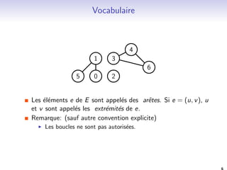 Vocabulaire 
1 
0 
3 
2 
4 
5 
6 
Les elements e de E sont appeles des ar^etes. Si e = (u; v), u 
et v sont appeles les extremites de e. 
Remarque: (sauf autre convention explicite) 
I Les boucles ne sont pas autorisees. 
6 
 