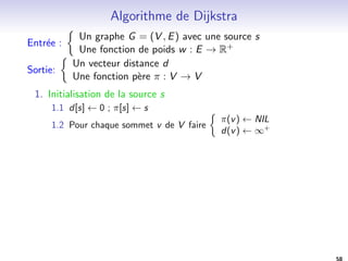 BFS sur l'exemple precedent: (a), (b) et (c) montre les niveaux 
successifs qui sont consideres. Les sommets sont visites dans 
l'ordre 1; 2; 3; 4; 5; 7; 8; 6. 
Pour chaque k  1, le niveau k correspond aux sommets a 
distance exactement k de s. 
Il y a un chemin de s vers t si et seulement si t appara^t dans 
un certain niveau. Si t appara^t au niveau k, alors t est a 
distance k de s. 
Soit x et y deux sommets aux niveaux Li et Lj avec 
(x; y) 2 E. Alors i et j dierent d'au plus 1. 
46 
 