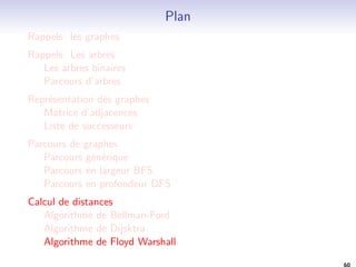 Algorithme de Bellman-Ford 
Entree : 
 
Un graphe G = (V; E) avec une source s 
Une fonction de poids w : E ! R+ 
Sortie: 
 
Un vecteur distance d 
Une fonction pere  : V ! V 
1. Initialisation des variables d et  
1.1 d[s]   0 ; [s]   s 
1.2 Pour chaque sommet v de V faire 
 
d[v]   1 
(v)   NIL 
2. Calcul des distances et de l'arbre de plus court chemin 
2.1 Pour i   1 a jVj  1 faire 
Pour chaque ar^ete (u; v) 2 E faire 
Si (d[v]  d[u] + w(u; v)) alors 
 
d[v]   d[u] + w(u; v) 
(v)   u 
3. retourner d et  
55 
 