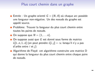 Exemple 
A 
B C 
3 
D E 
F 
2 
3 
1 
2 1 
1 
5 
2 
5 
A B C D E F 
init (0; A) (1; ;) (1; ;) (1; ;) (1; ;) (1; ;) 
56 
 