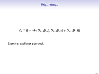 Exemple 
A 
B C 
3 
D E 
F 
2 
3 
1 
2 1 
1 
5 
2 
5 
A B C D E F 
init (0; A) (1; ;) (1; ;) (1; ;) (1; ;) (1; ;) 
1 (0; A) (2;A) (5;A) (1;A) (1; ;) (1; ;) 
2 (0; A) (2;A) (4;D) (1;A) (2;D) (10; C) 
56 
 