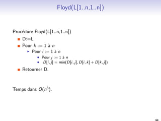 Exemple 
A 
B C 
3 
D E 
F 
2 
3 
1 
2 1 
1 
5 
2 
5 
A B C D E F 
init (0; A) (1; ;) (1; ;) (1; ;) (1; ;) (1; ;) 
1 (0; A) (2;A) (5;A) (1;A) (1; ;) (1; ;) 
2 (0; A) (2;A) (4;D) (1;A) (2;D) (10; C) 
3 (0; A) (2;A) (3; E) (1;A) (2;D) (4; E) 
les couples correspondent a (d(:); (:)) 
56 
 