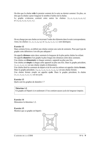 On dira que la chaîne relie le premier sommet de la suite au dernier sommet. En plus, on
dira que la chaîne a pour longueur le nombre d’arêtes de la chaîne.
Le graphe ci-dessous contient entre autres les chaînes (v1,e1,v2,e2,v3,e5,v5)
et (v4,e4,v3,e2,v2,e1,v1).
v1
v2
v5
v3
v4
e1
e3e2
e5
e4
On ne change pas une chaîne en inversant l’ordre des éléments dans la suite correspondante.
Ainsi, les chaînes (v1,e3,v3,e4,v4) et (v4,e4,v3,e3,v1) sont identiques.
Exercice 12
Dans certains livres, on déﬁnit une chaîne comme une suite de sommets. Pour quel type de
graphe cette déﬁnition n’est-elle pas adéquate ?
On appelle distance entre deux sommets la longueur de la plus petite chaîne les reliant.
On appelle diamètre d’un graphe la plus longue des distances entre deux sommets.
Une chaîne est élémentaire si chaque sommet y apparaît au plus une fois.
Une chaîne est simple si chaque arête apparaît au plus une fois. Dans le graphe précédent,
(v1,e1,v2,e2,v3) est une chaîne simple et élémentaire.
Une chaîne dont les sommets de départ et de ﬁn sont les mêmes est appelée chaîne fermée.
Dans le graphe précédent, (v4,e4,v3,e5,v5,e5,v3,e4,v4) est une chaîne fermée.
Une chaîne fermée simple est appelée cycle. Dans le graphe précédent, la chaîne
(v1,e1,v2,e2,v3,e3,v1) est un cycle.
Exercice 13
Quels sont les graphes de diamètre 1 ?
Théorème 1.2
Un graphe est biparti si et seulement s’il ne contient aucun cycle de longueur impaire.
Exercice 14
Démontrez le théorème 1.2.
Exercice 15
Montrez que ce graphe est biparti :
1 2
3 4
5 6
7 8
CAHIERS DE LA CRM No 6 · 9
 