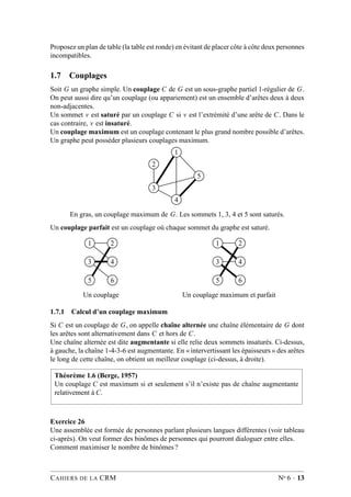 Proposez un plan de table (la table est ronde) en évitant de placer côte à côte deux personnes
incompatibles.
1.7 Couplages
Soit G un graphe simple. Un couplage C de G est un sous-graphe partiel 1-régulier de G.
On peut aussi dire qu’un couplage (ou appariement) est un ensemble d’arêtes deux à deux
non-adjacentes.
Un sommet v est saturé par un couplage C si v est l’extrémité d’une arête de C. Dans le
cas contraire, v est insaturé.
Un couplage maximum est un couplage contenant le plus grand nombre possible d’arêtes.
Un graphe peut posséder plusieurs couplages maximum.
1
2
5
3
4
En gras, un couplage maximum de G. Les sommets 1, 3, 4 et 5 sont saturés.
Un couplage parfait est un couplage où chaque sommet du graphe est saturé.
1 2
3 4
5 6
Un couplage
1 2
3 4
5 6
Un couplage maximum et parfait
1.7.1 Calcul d’un couplage maximum
Si C est un couplage de G, on appelle chaîne alternée une chaîne élémentaire de G dont
les arêtes sont alternativement dans C et hors de C.
Une chaîne alternée est dite augmentante si elle relie deux sommets insaturés. Ci-dessus,
à gauche, la chaîne 1-4-3-6 est augmentante. En « intervertissant les épaisseurs » des arêtes
le long de cette chaîne, on obtient un meilleur couplage (ci-dessus, à droite).
Théorème 1.6 (Berge, 1957)
Un couplage C est maximum si et seulement s’il n’existe pas de chaîne augmentante
relativement à C.
Exercice 26
Une assemblée est formée de personnes parlant plusieurs langues différentes (voir tableau
ci-après). On veut former des binômes de personnes qui pourront dialoguer entre elles.
Comment maximiser le nombre de binômes ?
CAHIERS DE LA CRM No 6 · 13
 
